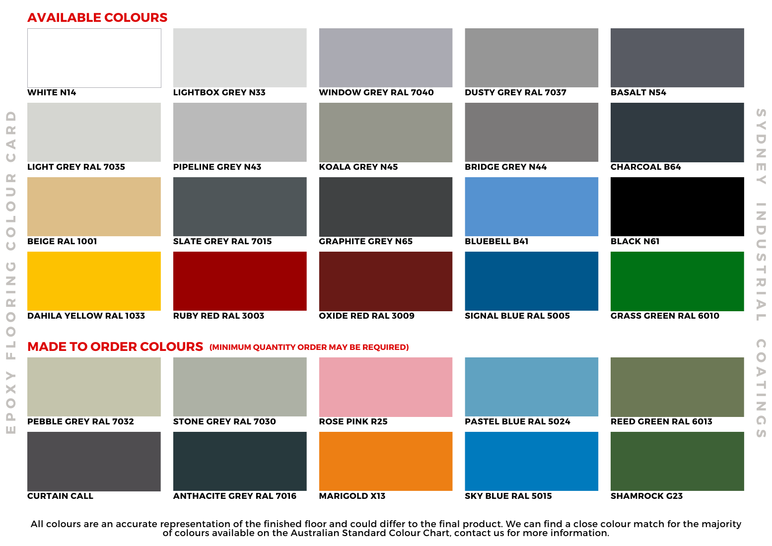 Sydney Industrial Coatings Epoxy Flooring Colour Chart