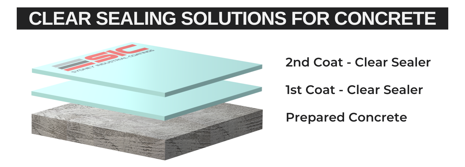 SIC Digital layers showing process of Clear Concrete Sealing process by Sydney Industrial Coatings